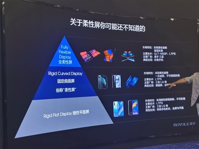 全球首片柔性屏的诞生 探秘柔宇科技工厂与集成电路设计之路